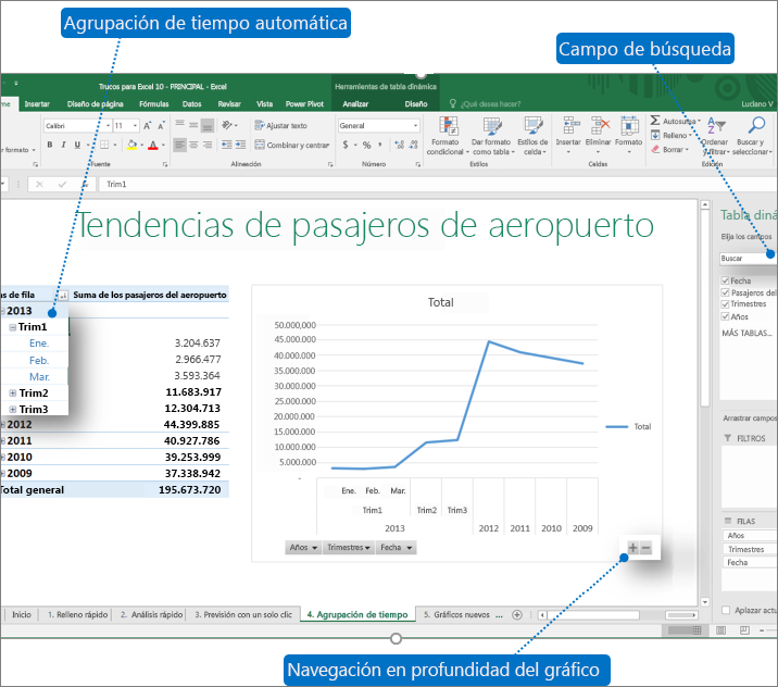 Tabla dinámica con globos que muestra las nuevas características de Excel 2016
