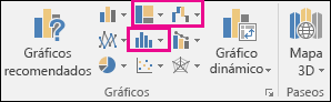 Iconos para insertar gráficos de jerarquía, de cascada de cotizaciones o estadísticos en Excel 2016 para Windows