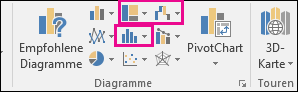 Symbole zum Einfügen von Hierarchie-, Wasserfall-, Kurs- oder Statistikdiagrammen in Excel 2016 für Windows