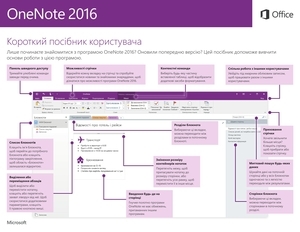 Короткий посібник користувача програми OneNote 2016 (Windows)